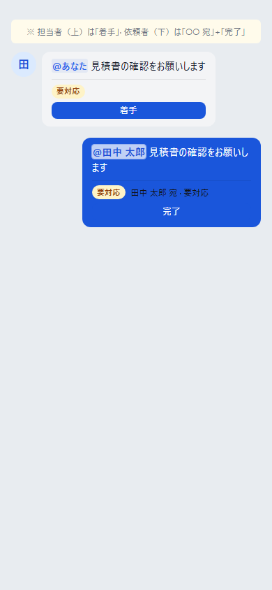 要対応 — 着手と依頼者の完了